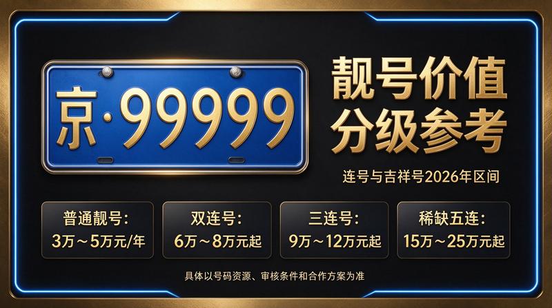 北京小牛京牌专业团队为客户提供服务